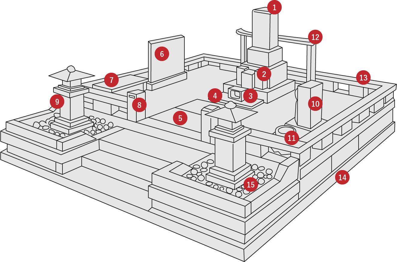 お墓の基本構造